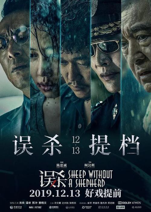 伦敦大学国王学院硕士成绩单